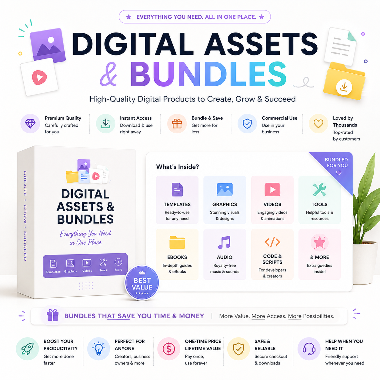 Digital Assets & Bundles