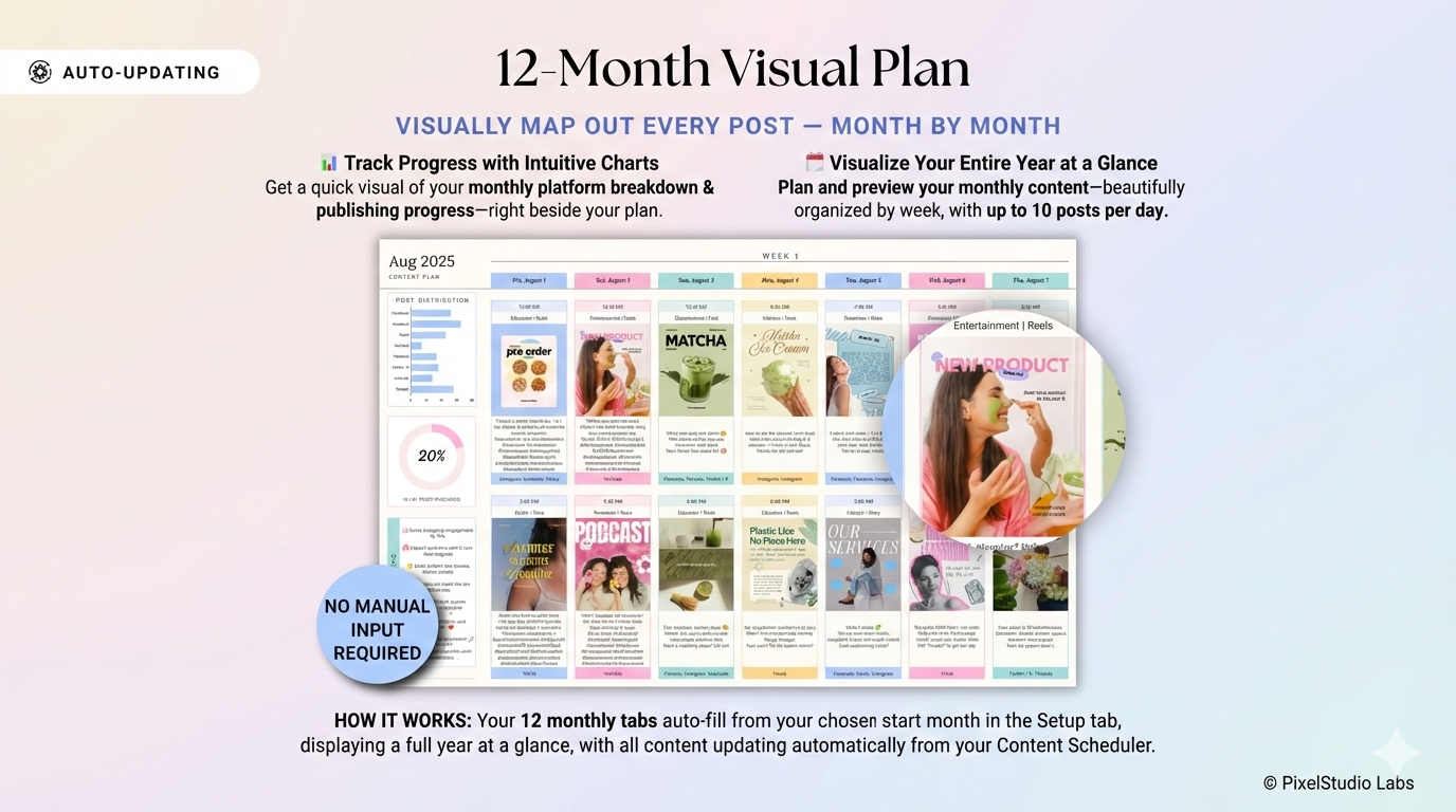All-In-One Visual Content Planner, Tracker, Work Management | Social Media