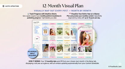 All-In-One Visual Content Planner, Tracker, Work Management | Social Media