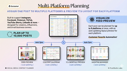 All-In-One Visual Content Planner, Tracker, Work Management | Social Media
