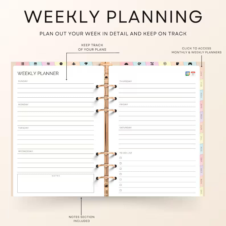 All In One Digital Planner Bundle + GIFTS | Daily, Weekly, Monthly, Yearly Planner |  GoodNotes Template