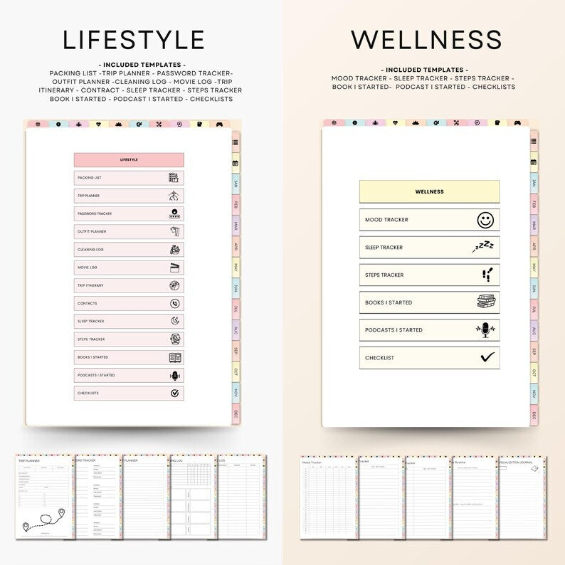All In One Digital Planner Bundle + GIFTS | Daily, Weekly, Monthly, Yearly Planner |  GoodNotes Template