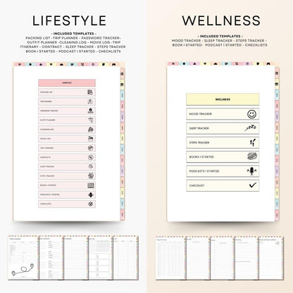 All In One Digital Planner Bundle + GIFTS | Daily, Weekly, Monthly, Yearly Planner |  GoodNotes Template
