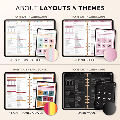 All In One Digital Planner Bundle + GIFTS | Daily, Weekly, Monthly, Yearly Planner |  GoodNotes Template