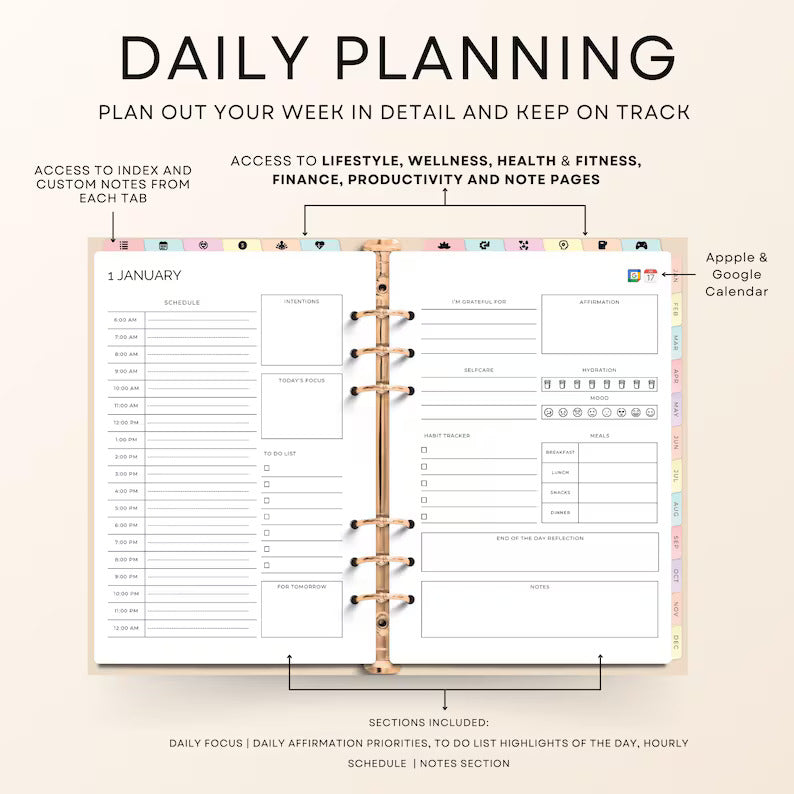 All In One Digital Planner Bundle + GIFTS | Daily, Weekly, Monthly, Yearly Planner |  GoodNotes Template
