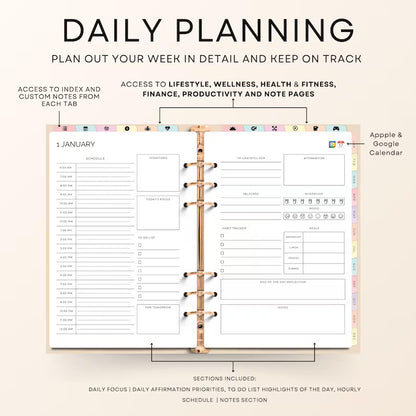 All In One Digital Planner Bundle + GIFTS | Daily, Weekly, Monthly, Yearly Planner |  GoodNotes Template