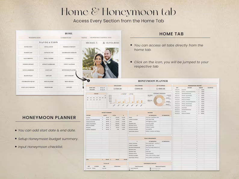 Interactive Wedding Planner Dashboard | Budget, Guest List | Budget Tracker, Wedding Timeline Checklist