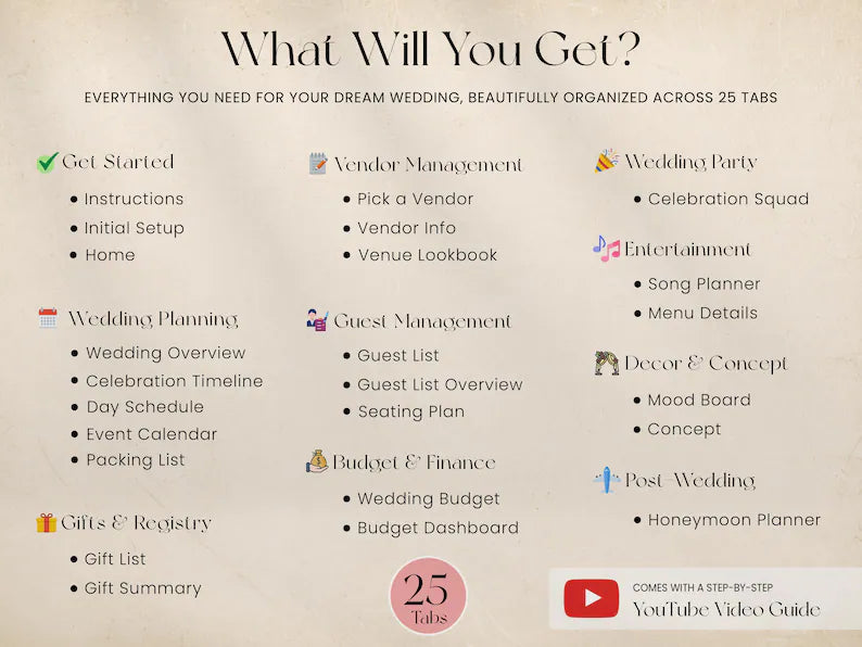 Interactive Wedding Planner Dashboard | Budget, Guest List | Budget Tracker, Wedding Timeline Checklist