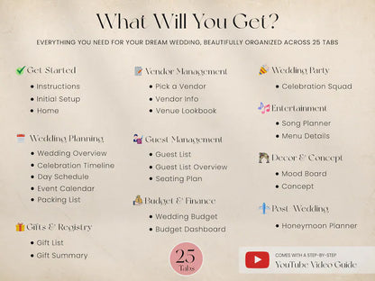 Interactive Wedding Planner Dashboard | Budget, Guest List | Budget Tracker, Wedding Timeline Checklist