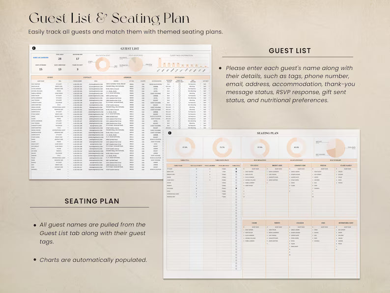 Interactive Wedding Planner Dashboard | Budget, Guest List | Budget Tracker, Wedding Timeline Checklist
