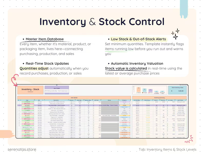 All-in-One Product Business Template Google Sheets & Excel || Complete Inventory Sales Management System