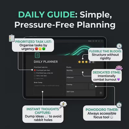 All-In-One Digital System for Focus, Clarity & Consistency | Notion Planner | Focus & Productivity System